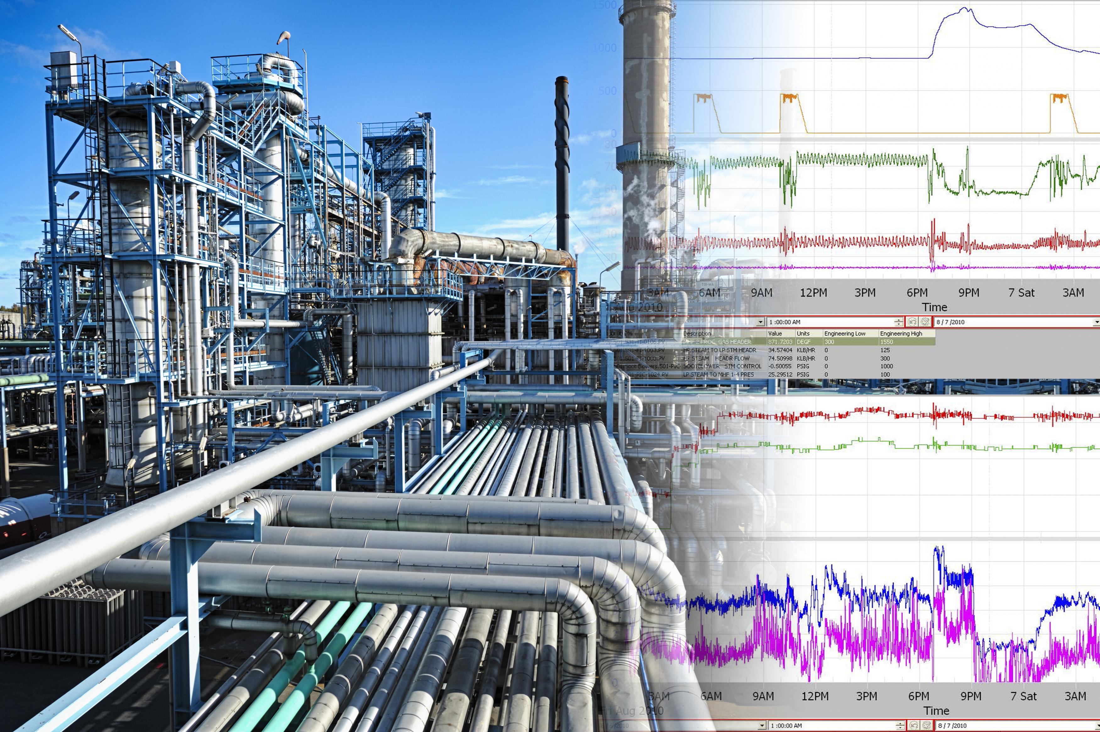 Distributed Control System Dcs Cv Diorama Success 0276